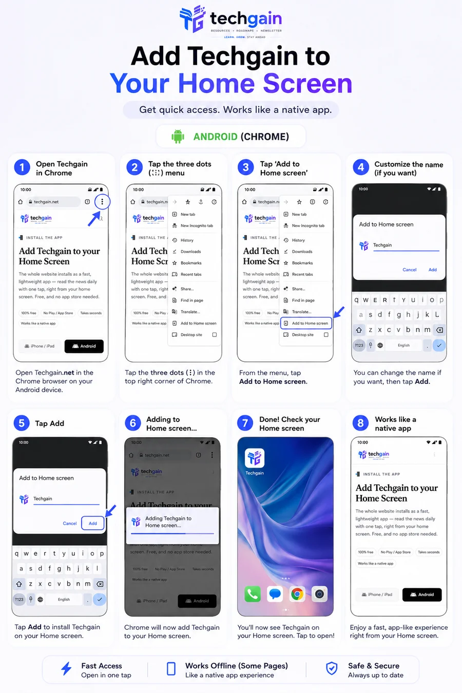 Screenshot walkthrough: adding Techgain to the Android home screen in Chrome